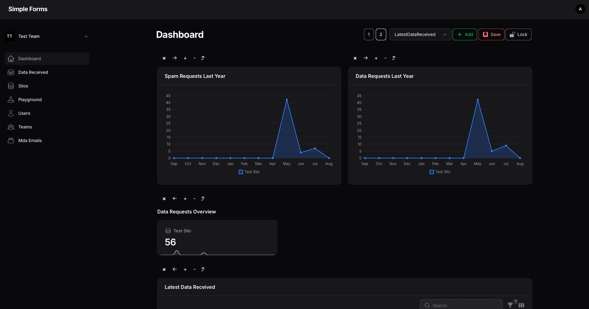 Dashboard layout in Filament v4